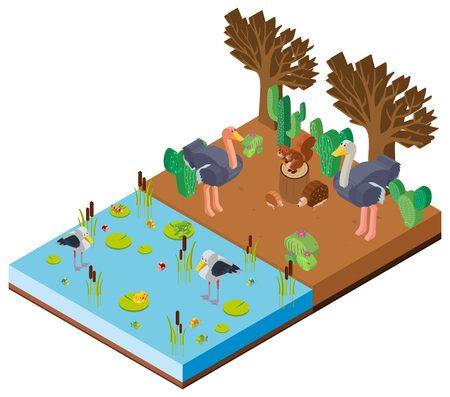 How to Make Compost from Indigenous Plant Waste in India